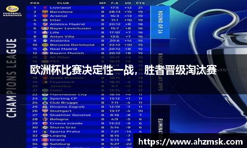 欧洲杯比赛决定性一战，胜者晋级淘汰赛