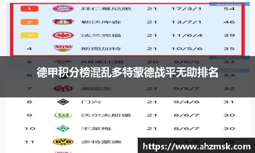德甲积分榜混乱多特蒙德战平无助排名