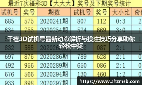 千禧3D试机号最新动态解析与投注技巧分享助你轻松中奖